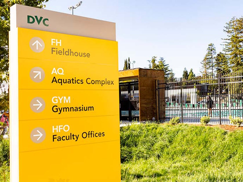 Sign directing visitors to various parts of the Athletics Complex.